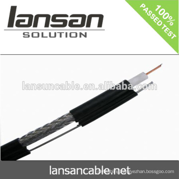 rg58 coaxial cable attenuation